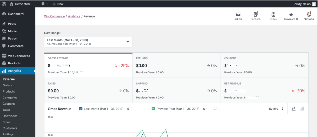 WooCommerce online store dashboard
